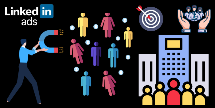 Como Criar uma Campanha de Lead no LinkedIn Ads