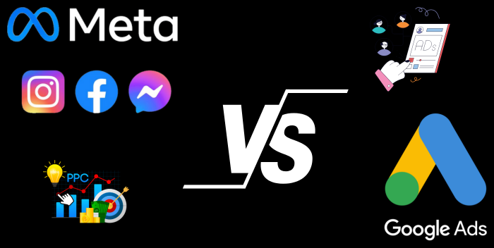 Facebook Ads ou Google Ads: Qual Utilizar para o Seu Negócio?